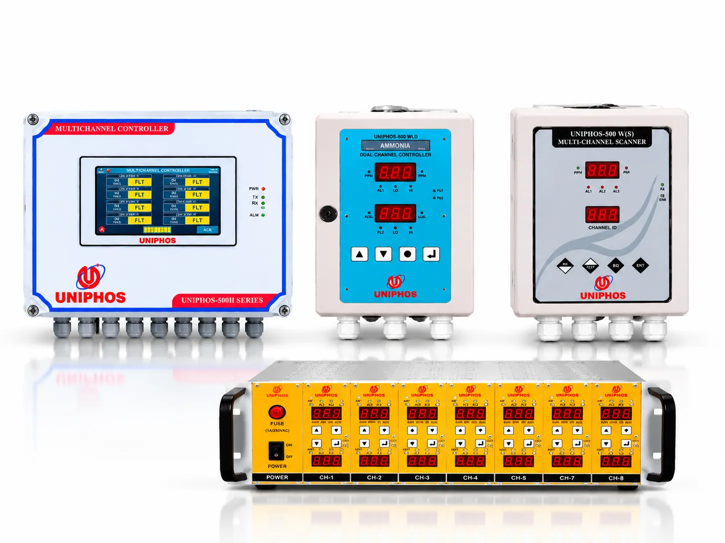 Gas Monitors / Controllers