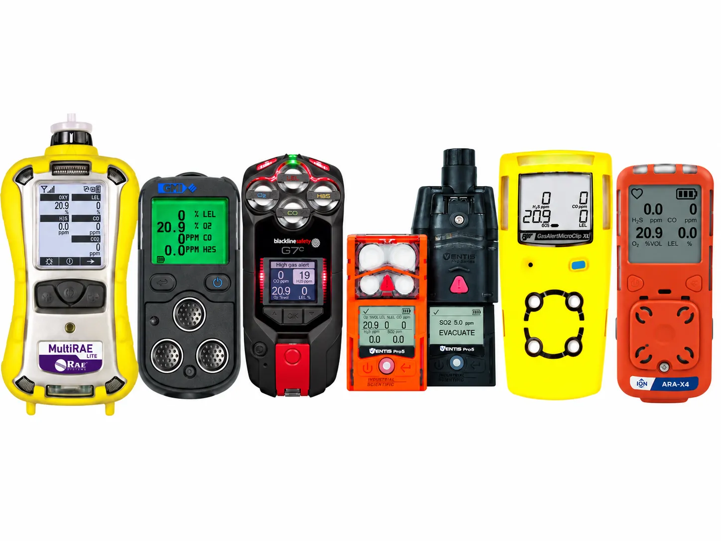Portable Multi Gas Detectors